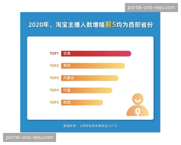 体育内容嵌入社交平台信息流 加速传播并引发二次创作