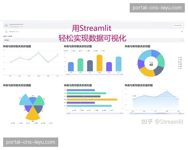 观点:过度依赖数据可视化是否让新一代球迷失去了独立解读比赛的能力? 观点:过度依赖数据可视化是否让新一代球迷失去了独立解读比赛的能力?